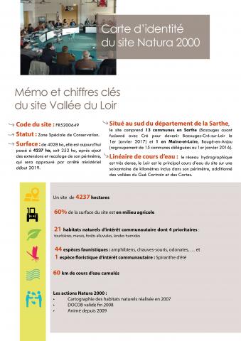 Carte d'identité et chiffres clés Natura 2000